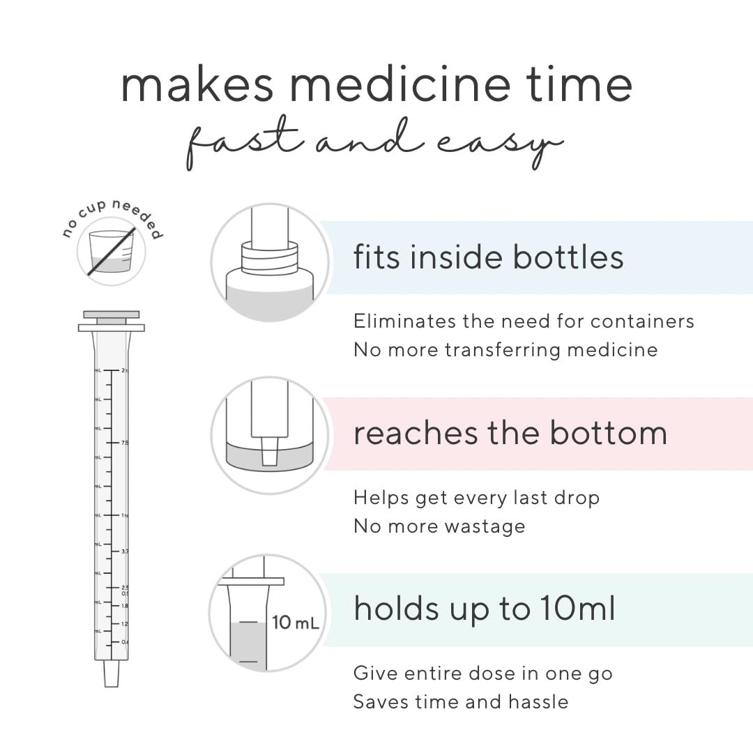 Ryan & Rose Cutie Dose dosing action demonstrates easy dose transfer.