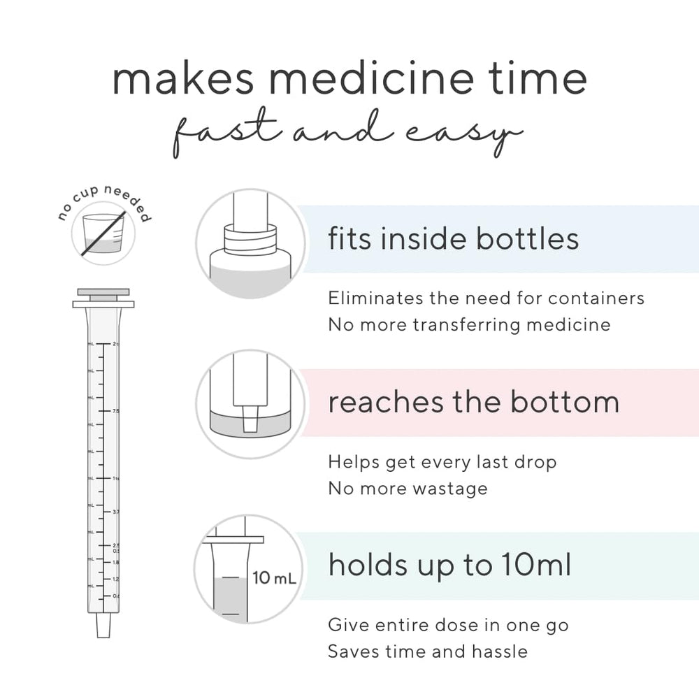 Ryan & Rose Cutie Dose dosing action demonstrates easy dose transfer.