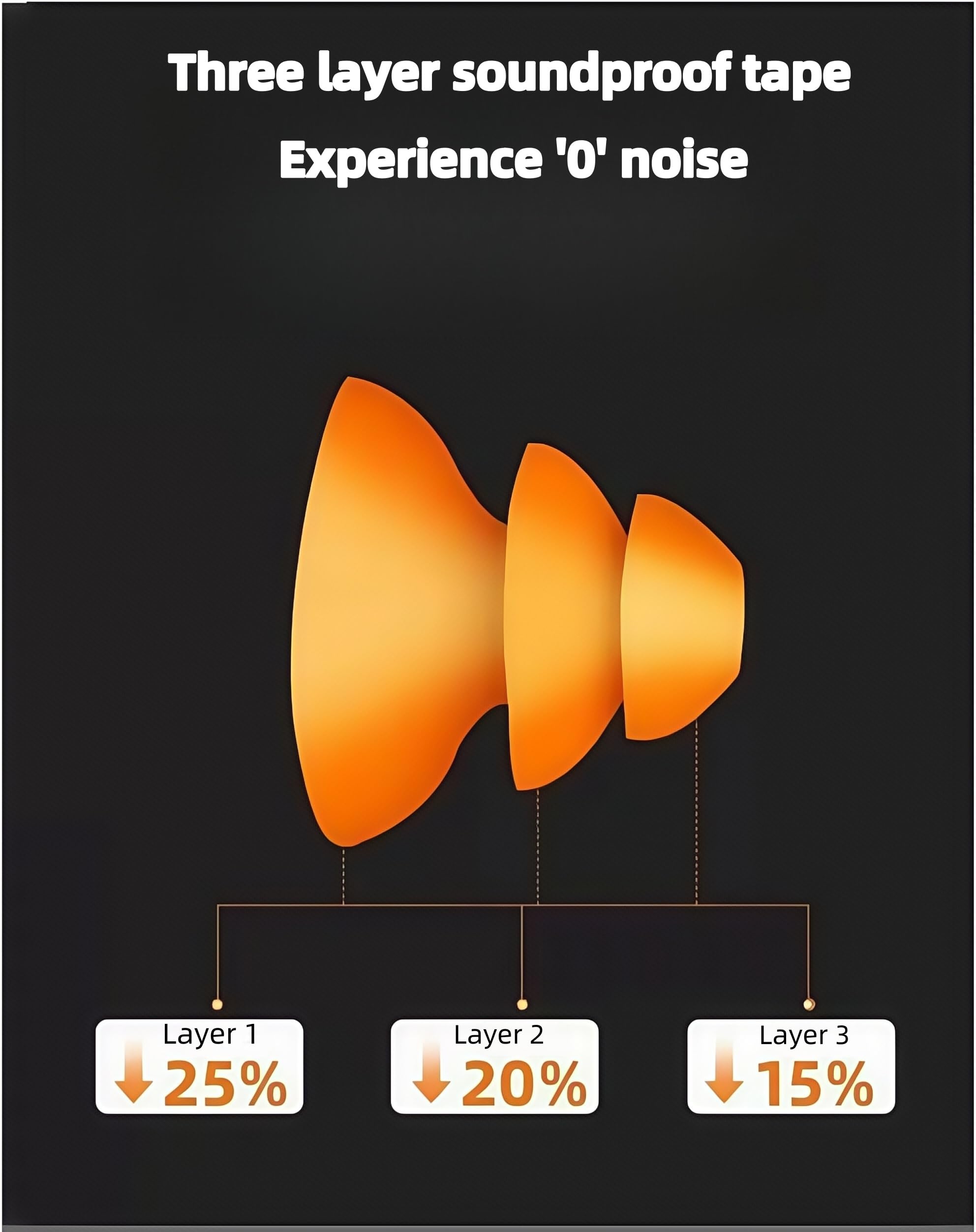 RyanDesign swimming use earplugs reduce water intrusion for swimmers