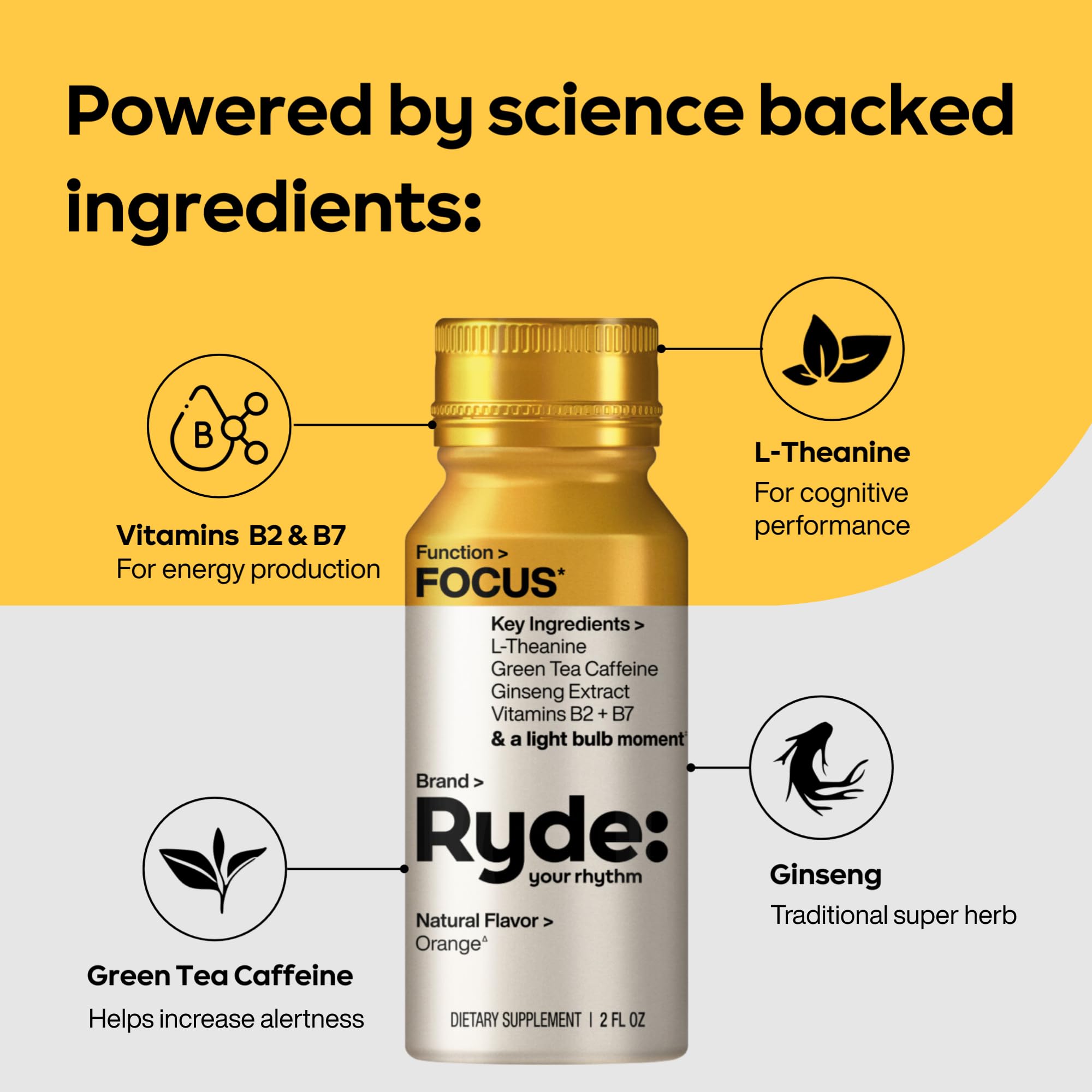 RYDE label showing zero calories and zero sugar for diet-friendly energy