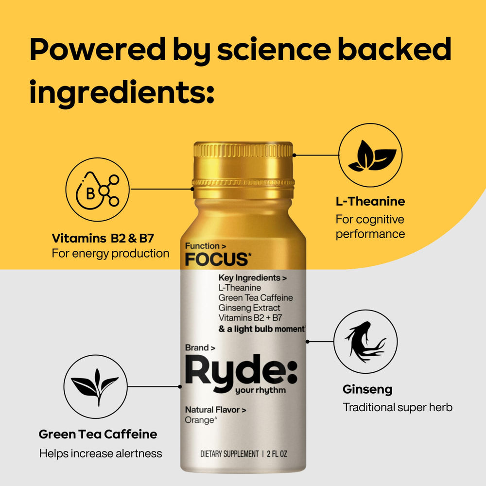 RYDE label showing zero calories and zero sugar for diet-friendly energy