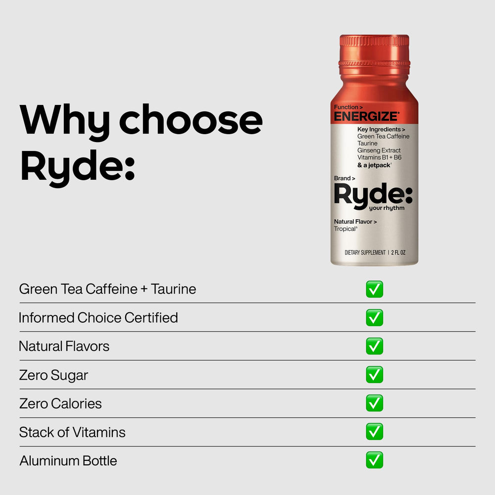 Ryde Energize Shot tropical flavor visual with caffeine kick
