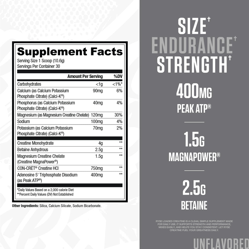 RYSE Loaded Creatine label front signals premium formula and quality