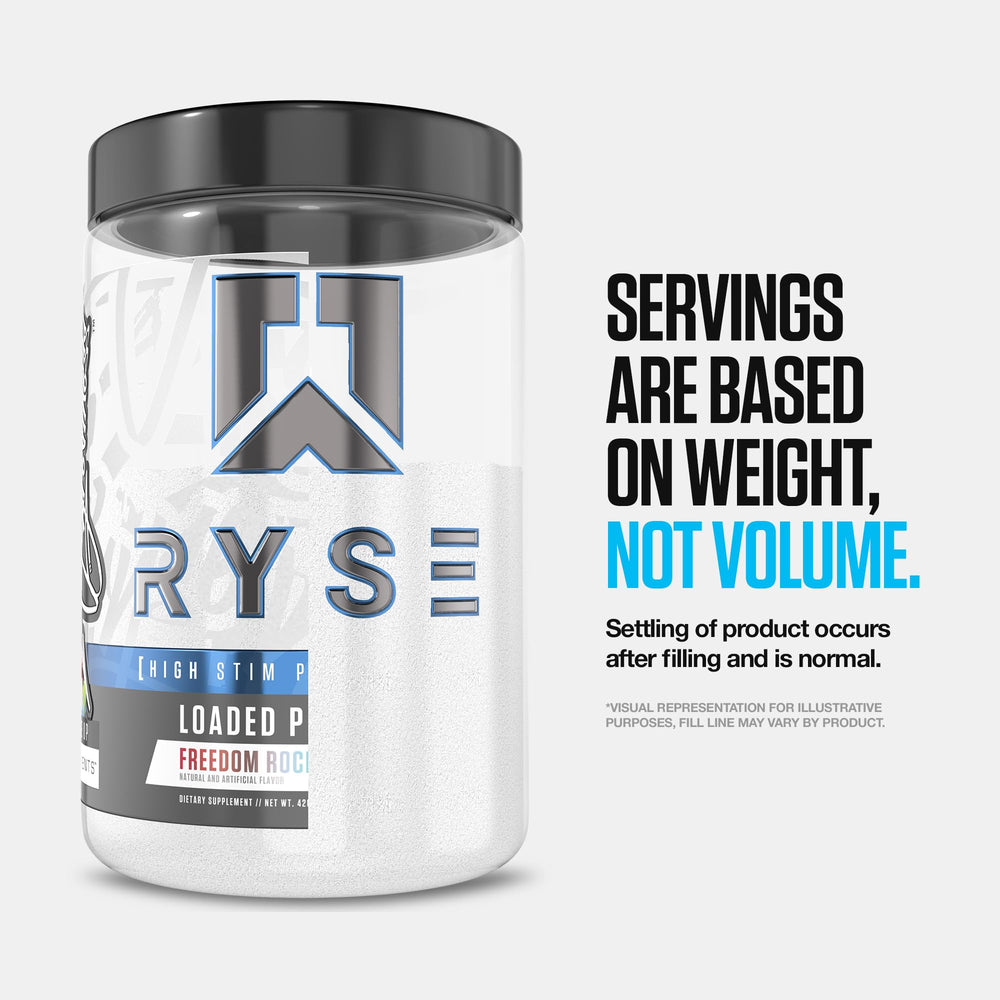RYSE Loaded Pre-Workout jar-side-angle suggests dosing ease