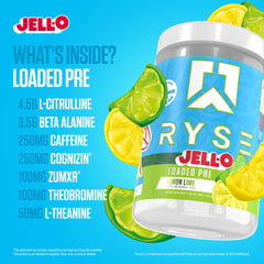 RYSE Loaded Pre-Workout label-closeup highlights clean ingredients and transparency