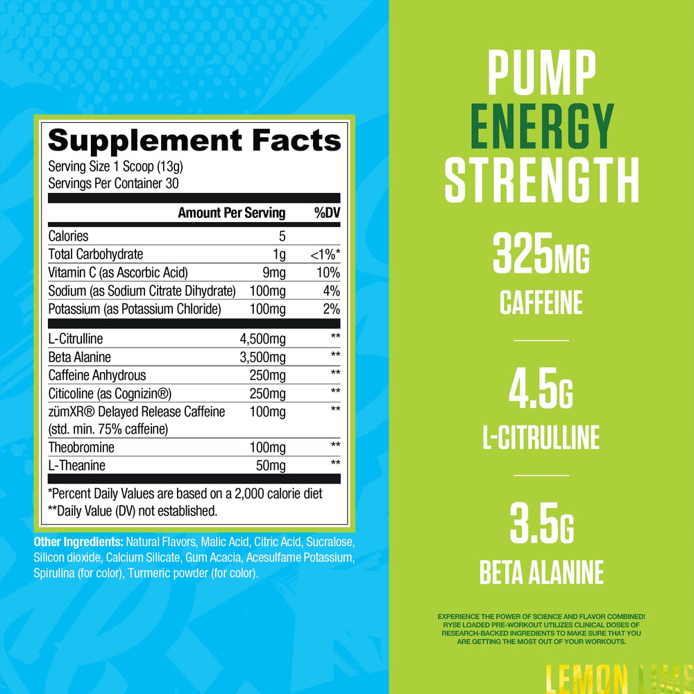 RYSE Loaded Pre-Workout scoop-dispense enables consistent workouts and quick mixes
