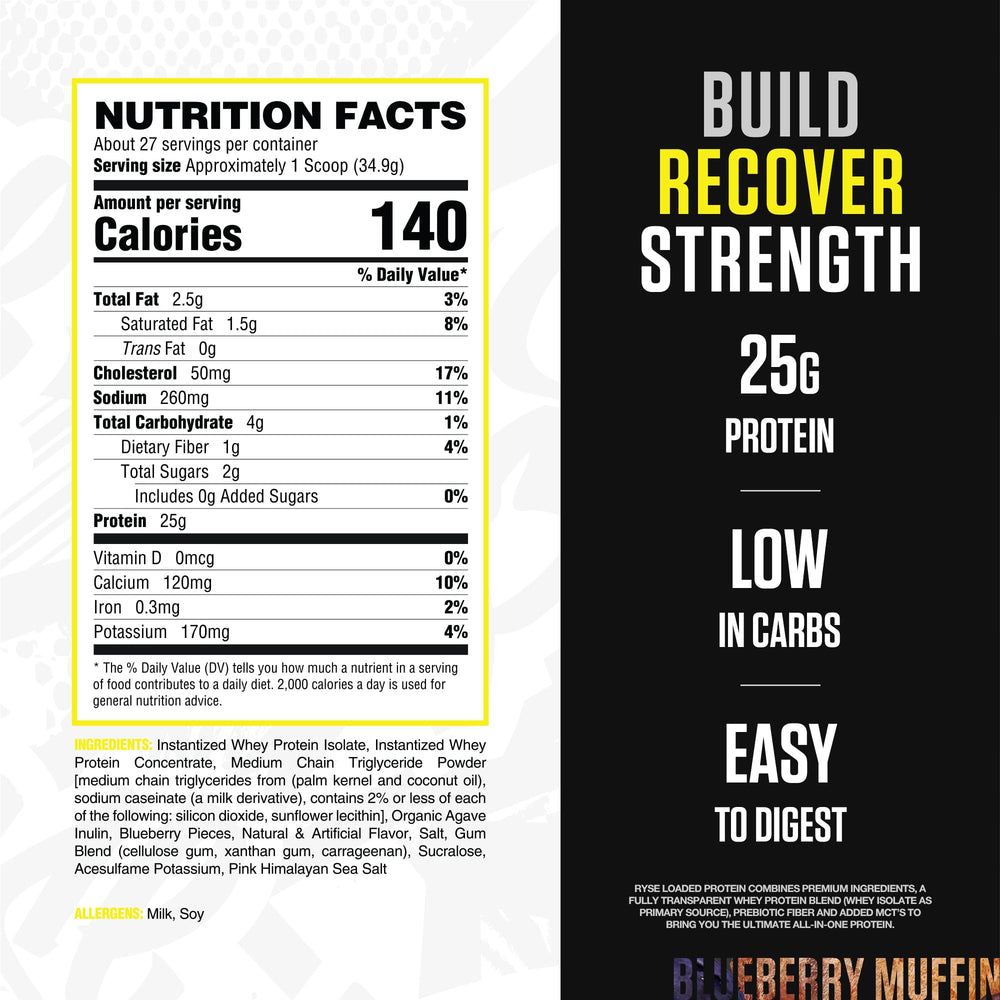 RYSE Loaded Protein Powder label highlighting low sugar and low carb profile.