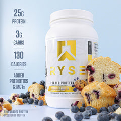 RYSE Loaded Protein Blueberry Muffin label highlighting clean ingredients and flavor focus