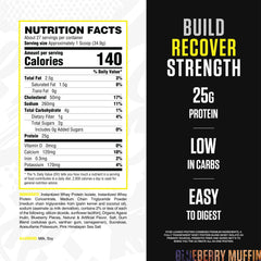 RYSE Loaded Protein Powder label highlighting low sugar and low carb profile.