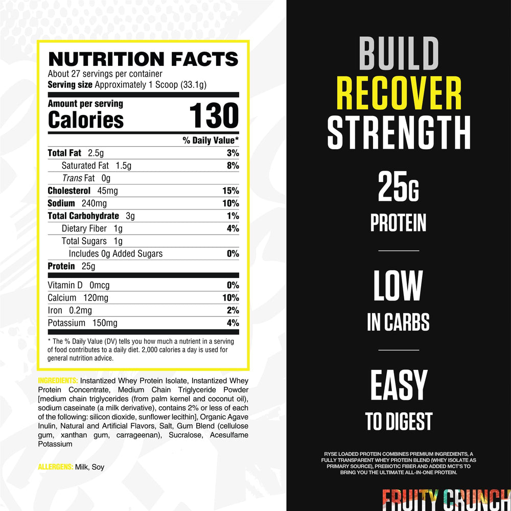 Nutrition label close-up of RYSE Loaded Protein Fruity Crunch for macro details