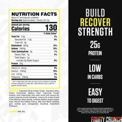 Nutrition label close-up of RYSE Loaded Protein Fruity Crunch for macro details