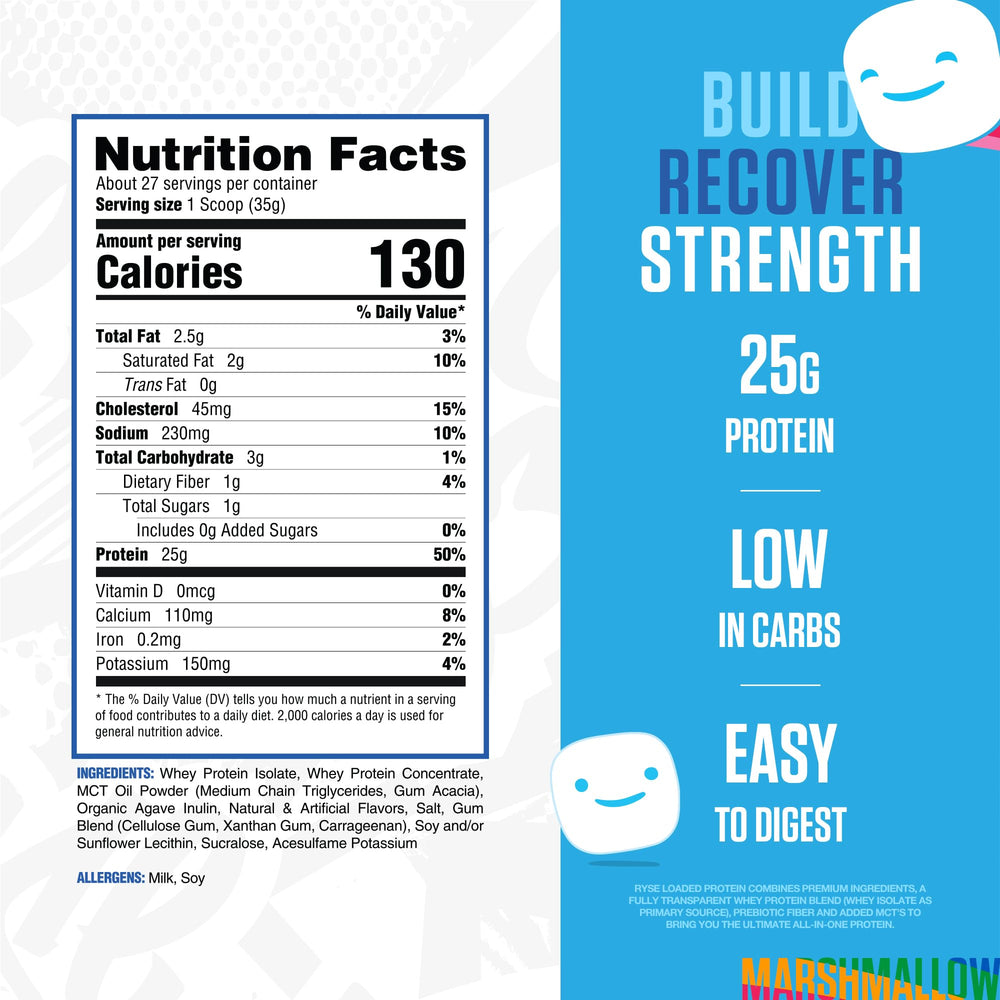 RYSE Loaded Marshmallow bottle pour showing shake-ready mix
