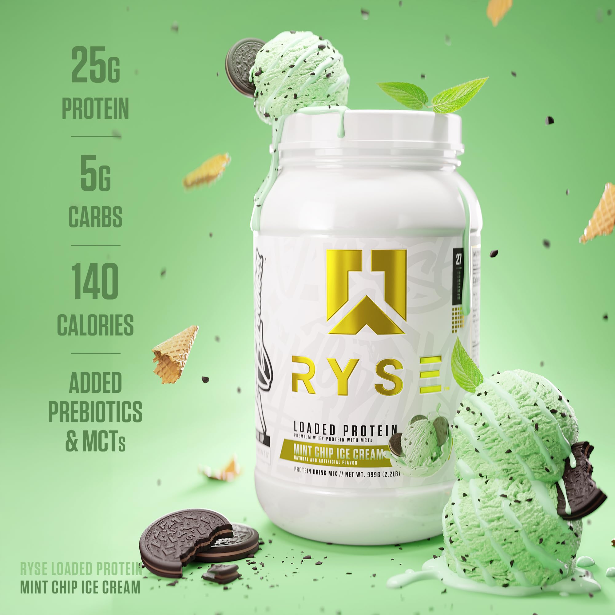 RYSE Mint Chip nutrition label view showing protein, fiber, and low sugar