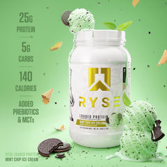 RYSE Mint Chip nutrition label view showing protein, fiber, and low sugar