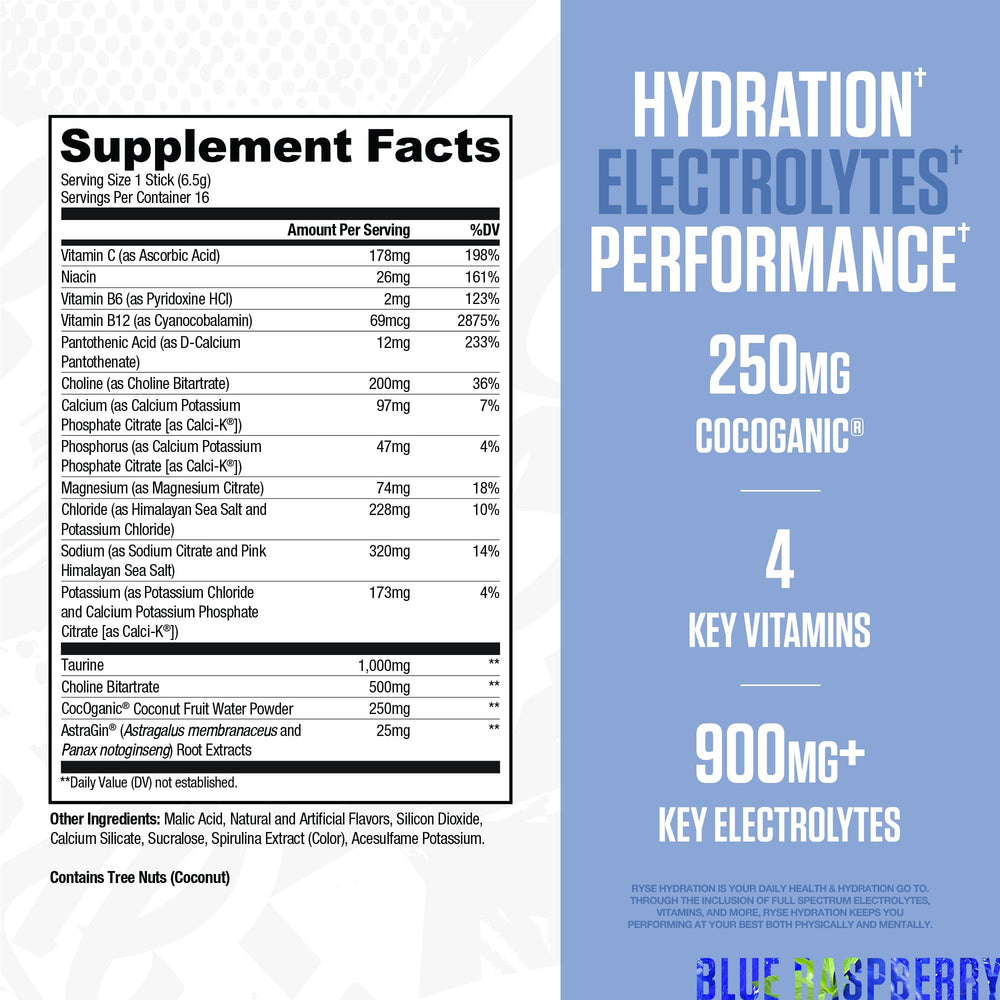 RYSE Up full-spectrum electrolytes bottle showing mineral blend for daily hydration.