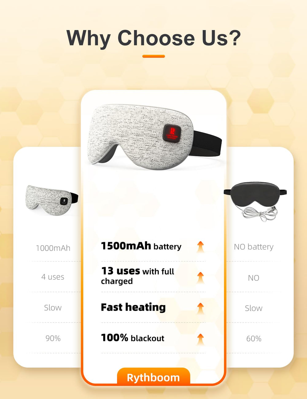 Rythboom eye mask includes auto-off after 15 minutes for safe use