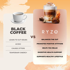 RYZE Mushroom Coffee MCT oil swirl suggests creamy texture and quick absorption.