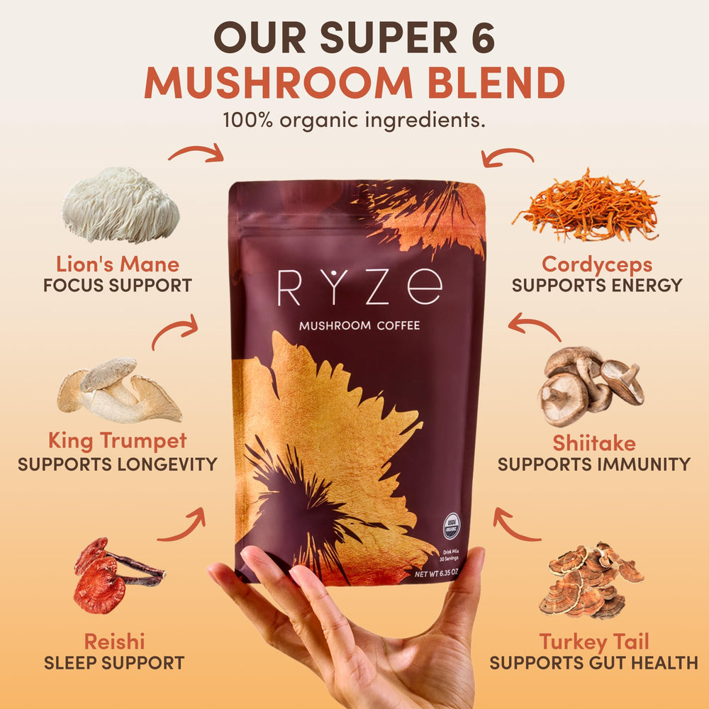 RYZE Mushroom Coffee powder scene highlights 6 adaptogenic mushrooms for balanced energy.