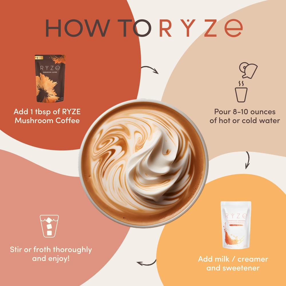 RYZE Mushroom Coffee steaming cup evokes morning ritual and focus aroma.