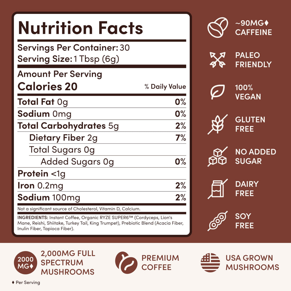 RYZE SUPERFOODS Mushroom Coffee beta-glucans badge highlights high potency per serving