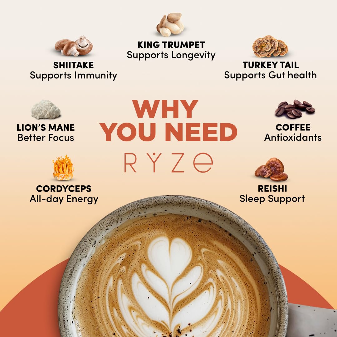 RYZE Superfoods probiotic creamer bottle emphasizing creamy texture.