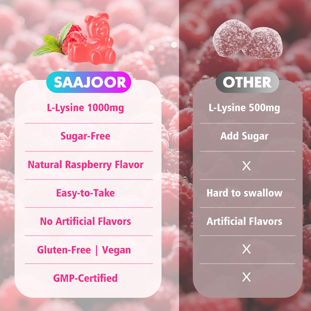 Saajoor L-lisina 1000 mg Gomitas: sin gluten y apto para dietas.