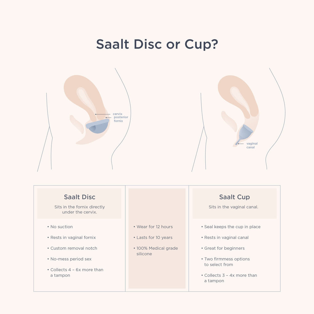 Saalt Disc BPA-free and latex-free materials for safe wear.