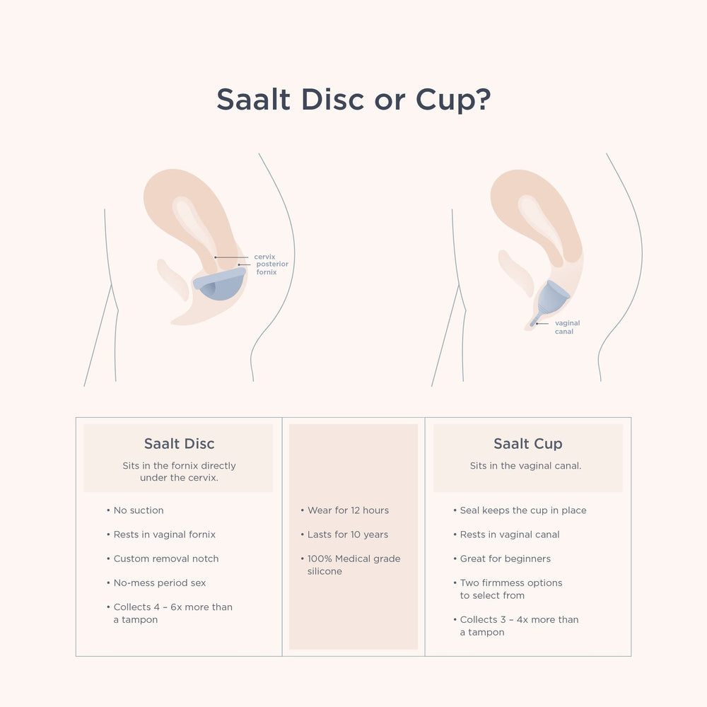 Saalt Disc reusable eco-friendly option reduces waste