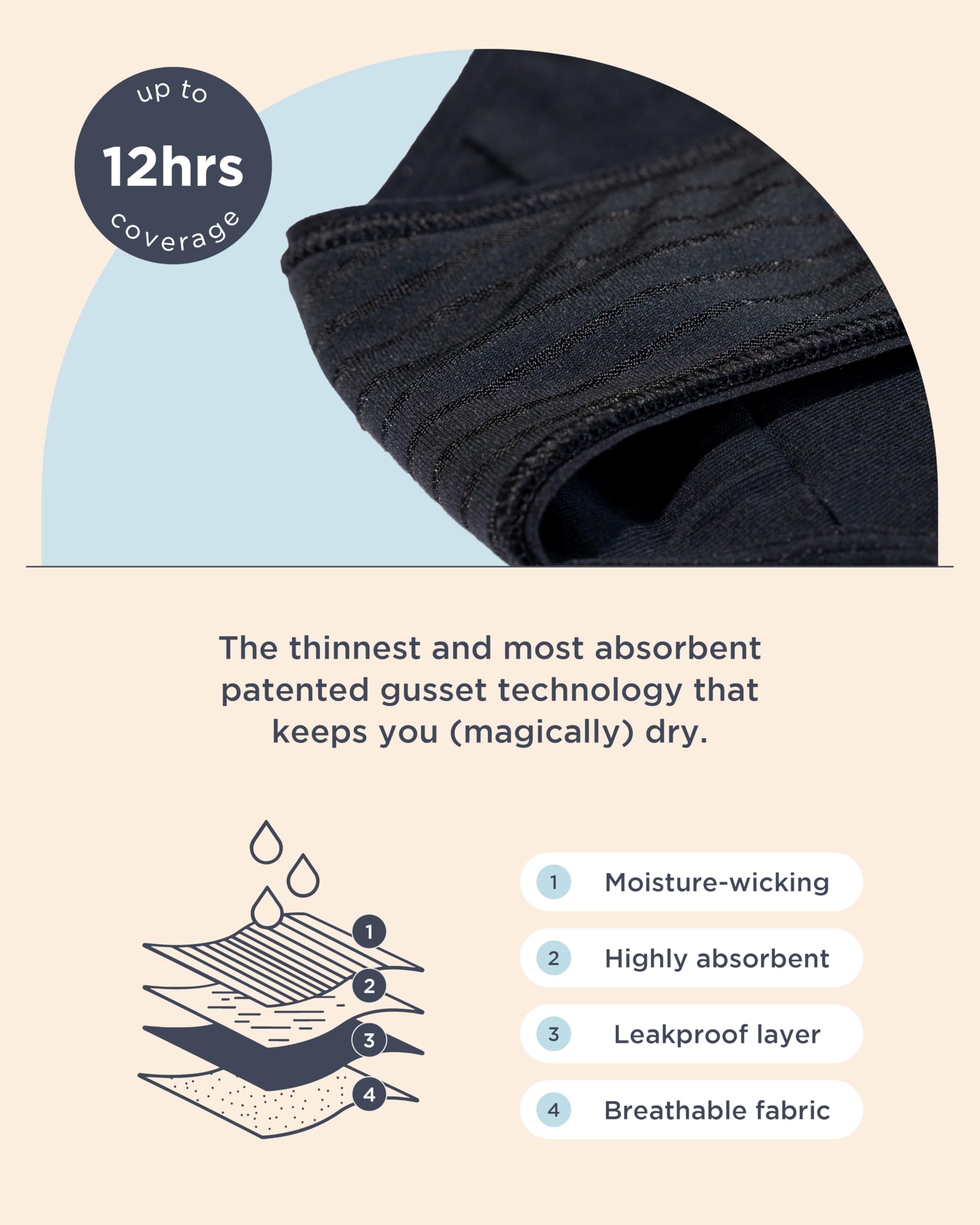 Saalt EveryWear Cotton Brief gusset technology close-up illustrating dryness-focused protection