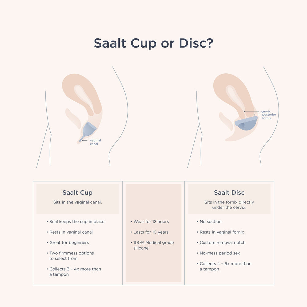 Saalt Soft silicone material emphasizes hypoallergenic, BPA-free use