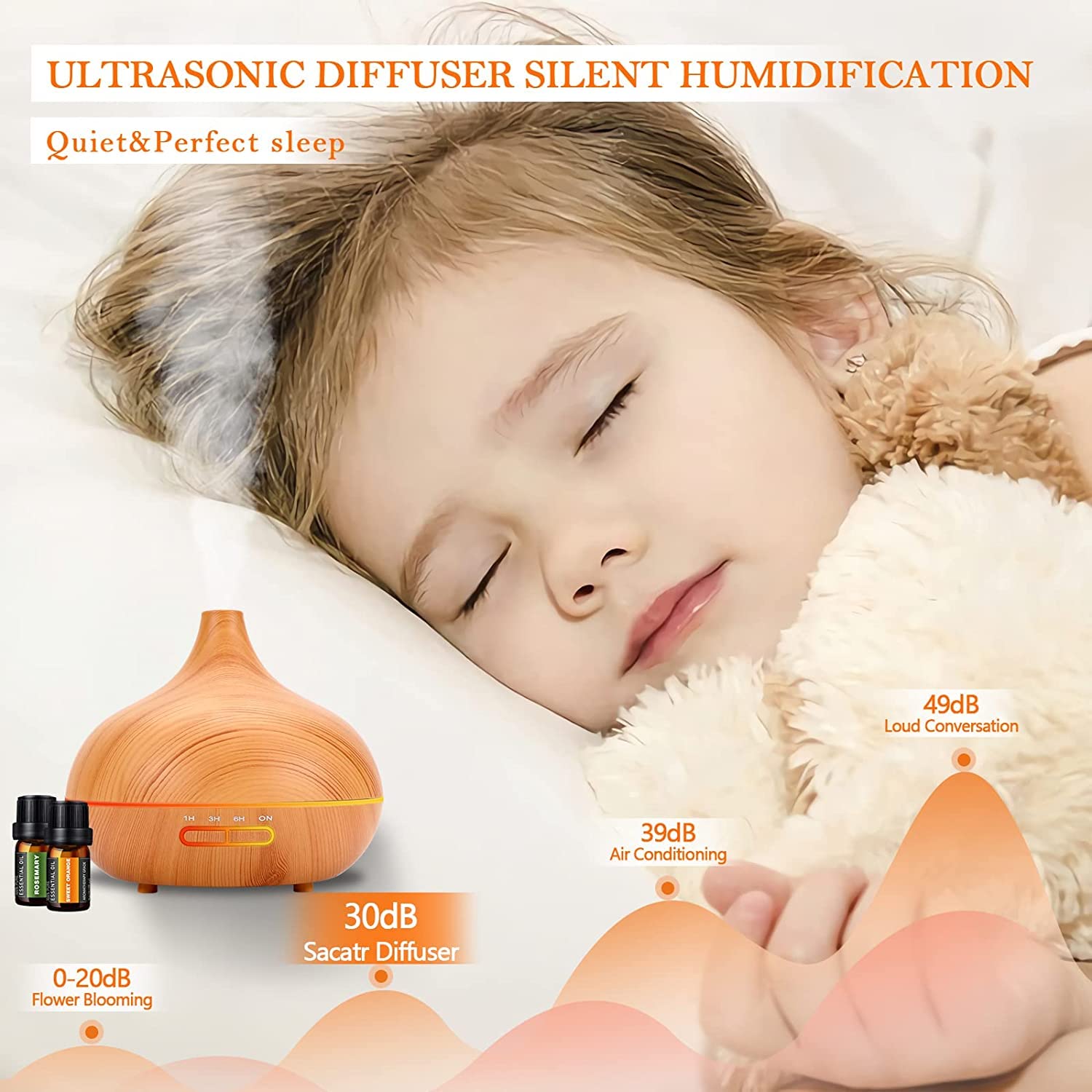 SACATR auto shut-off feature for safe, quiet diffusion