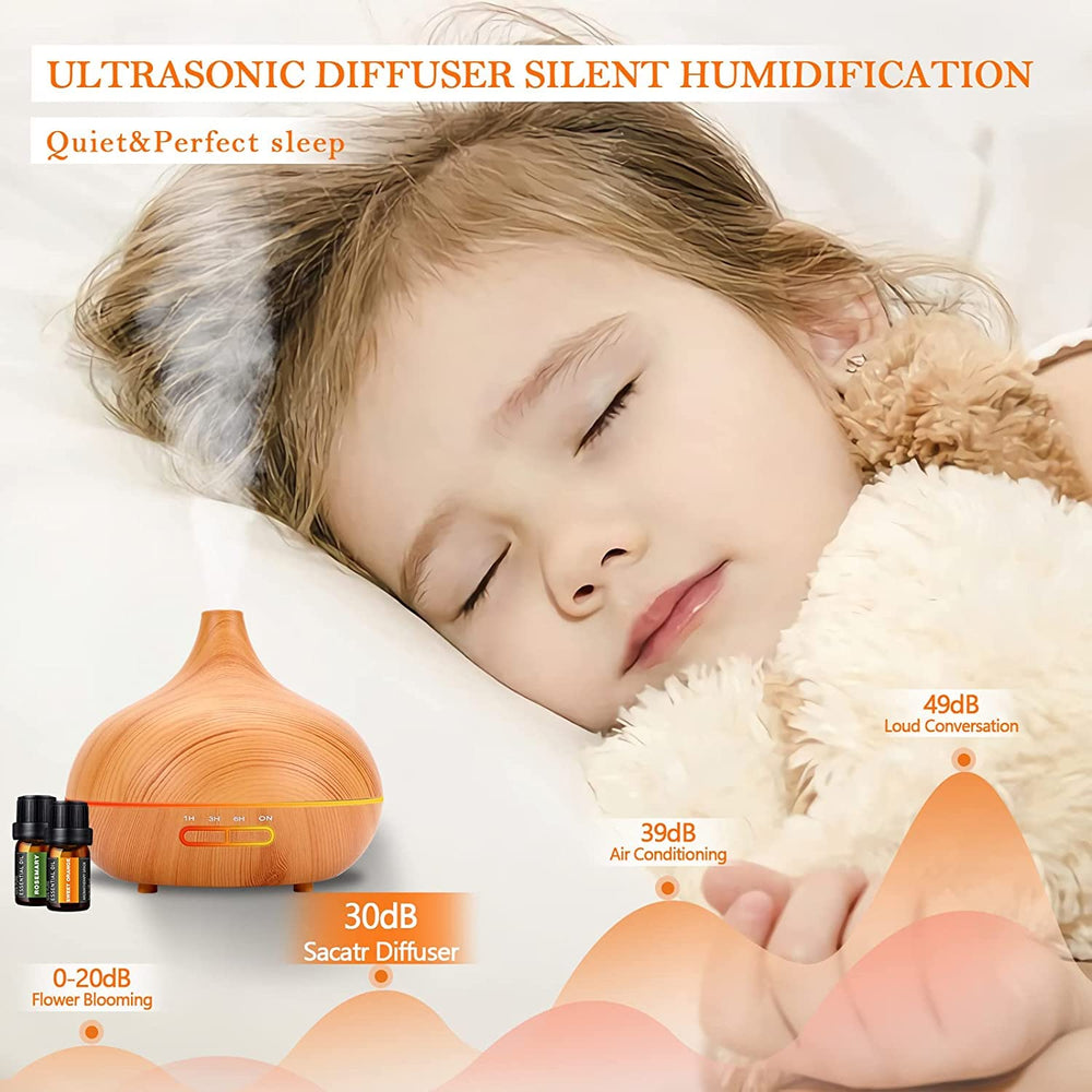 SACATR auto shut-off feature for safe, quiet diffusion