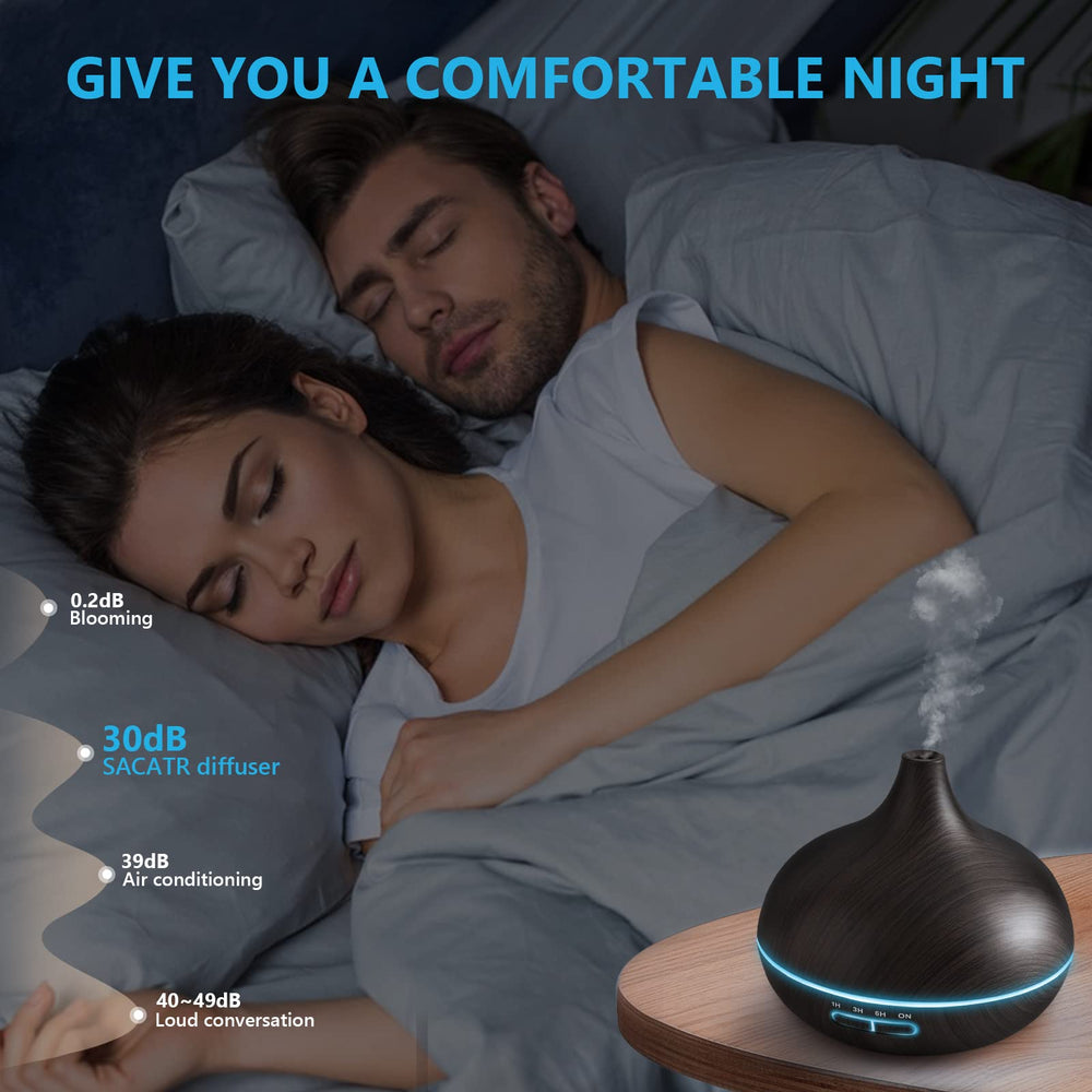 SACATR auto shut-off feature for safe unattended night use.