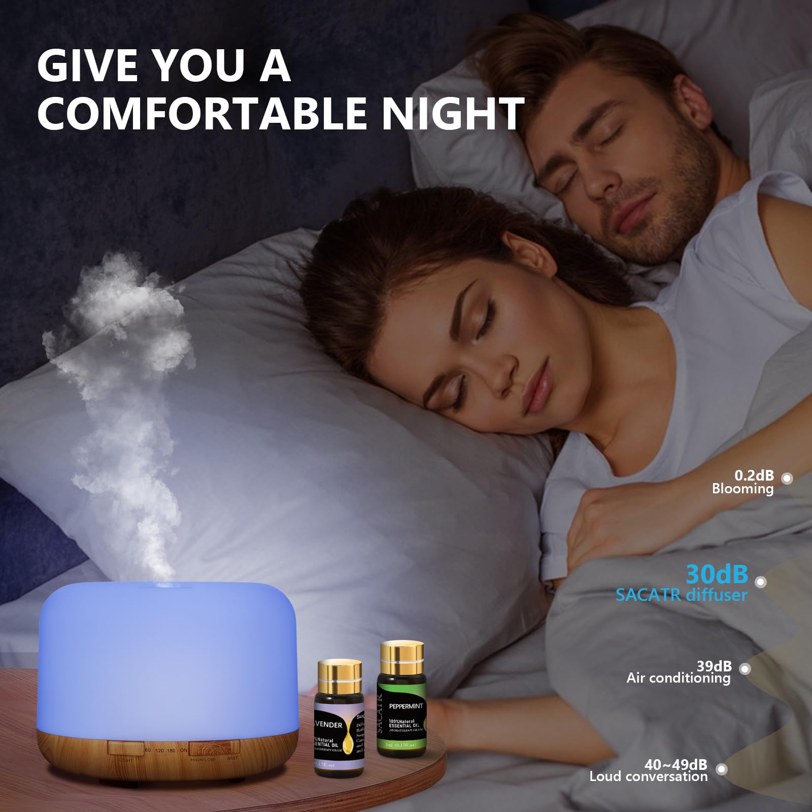 SACATR auto shut-off BPA-free diffuser for safety
