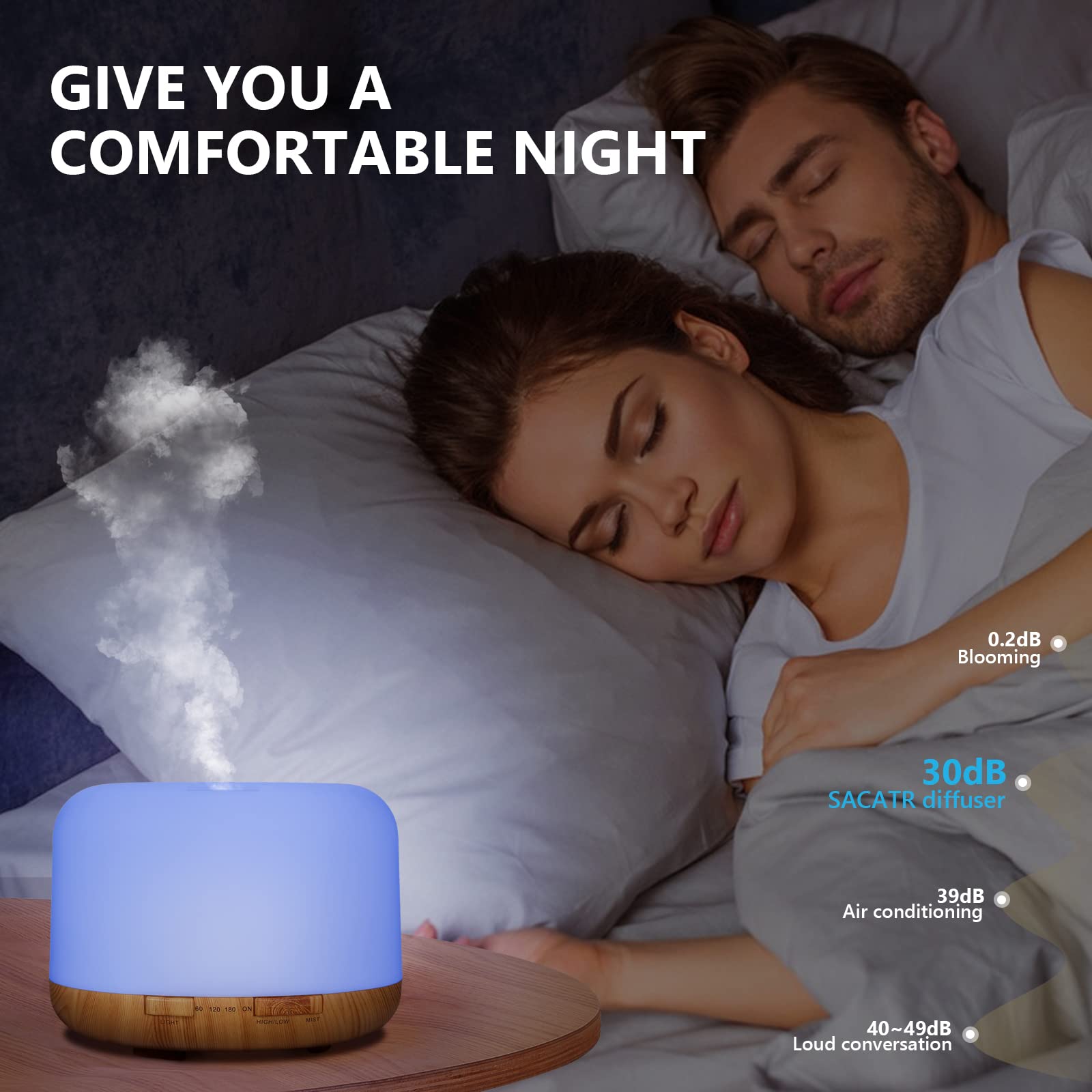 SACATR diffuser quiet operation suitable for bedroom or office
