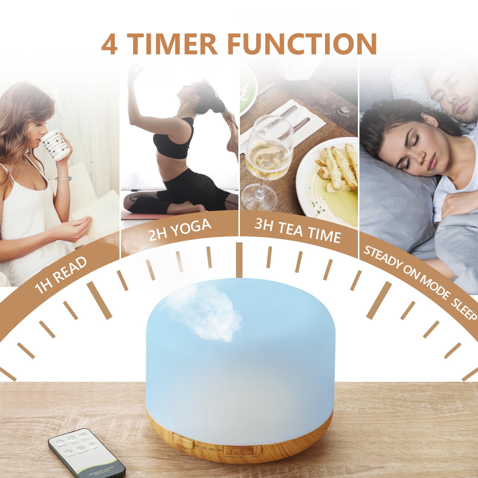 SACATR diffuser remote control for easy setting changes
