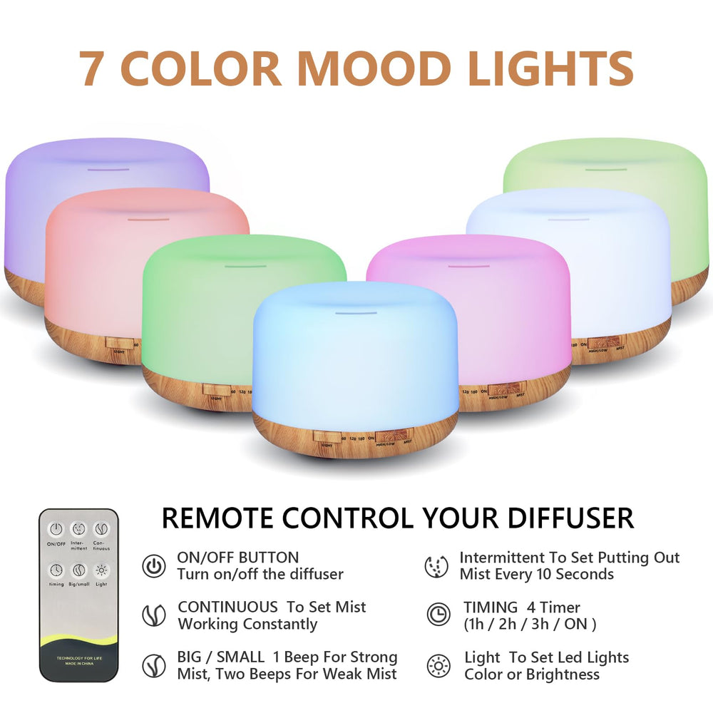 SACATR remote control lets you adjust mist and lights from afar.