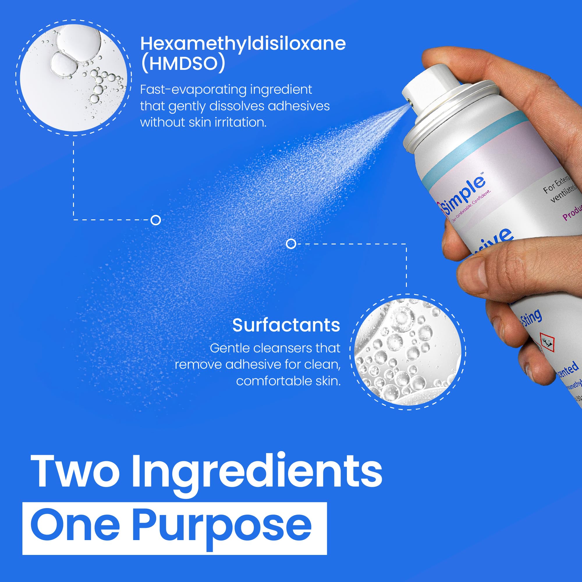 Healthcare professionals recommend Safe n' Simple for ostomy care