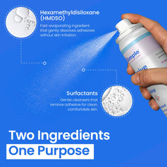 Healthcare professionals recommend Safe n' Simple for ostomy care