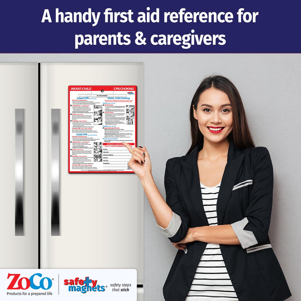 Safety Magnets ZOCO choking response illustration covers infant and child guidance.