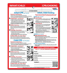 Safety Magnets by ZOCO CPR choking chart on fridge for quick reference.