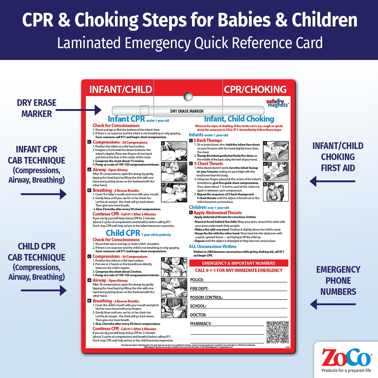 Safety Magnets ZOCO laminated visuals show chest compressions and airway steps.