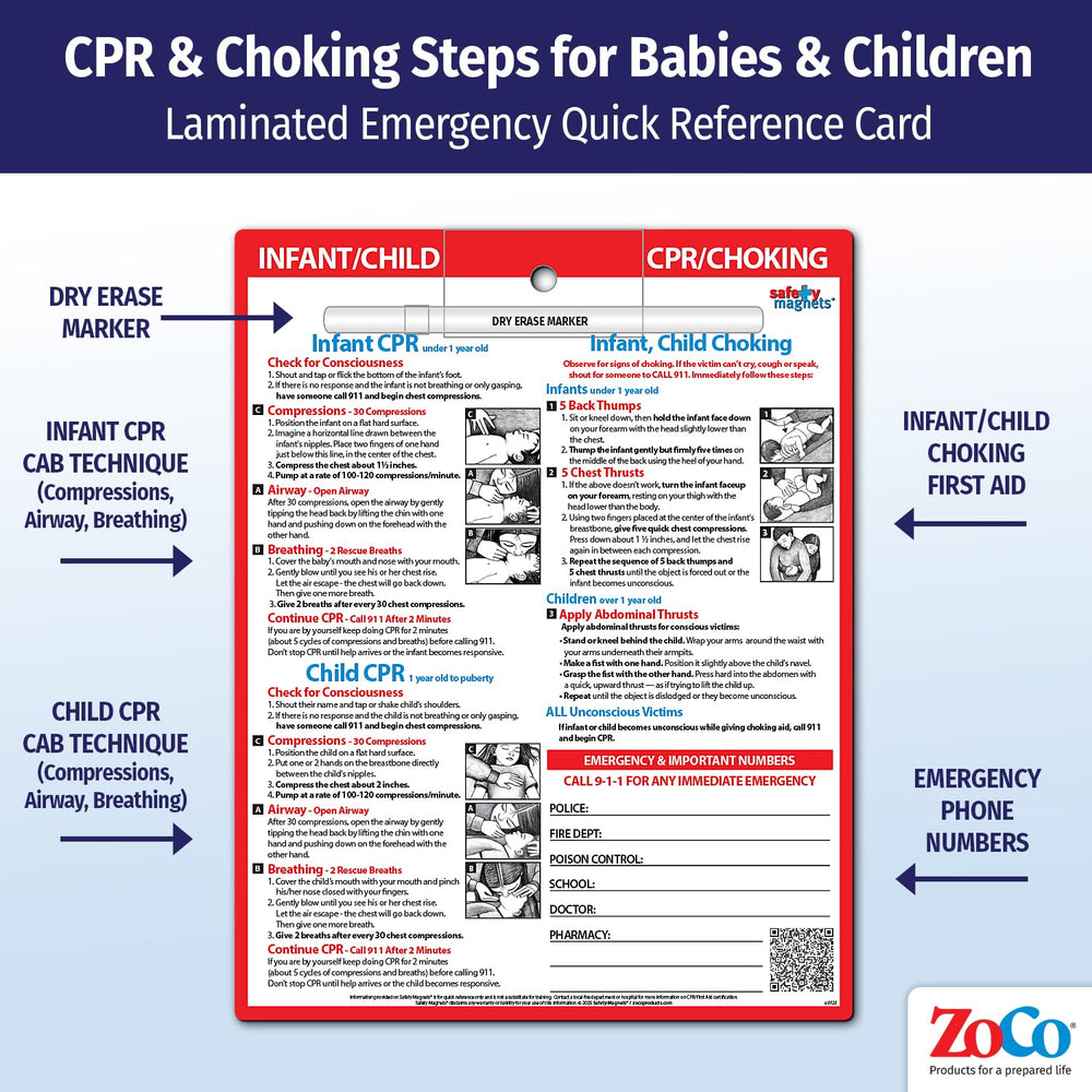 Safety Magnets ZOCO laminated visuals show chest compressions and airway steps.