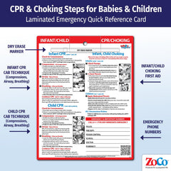 Safety Magnets ZOCO laminated visuals show chest compressions and airway steps.