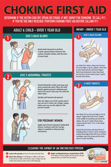 Safety Supply Mart choking poster 12x18 clearly guides staff during emergencies.