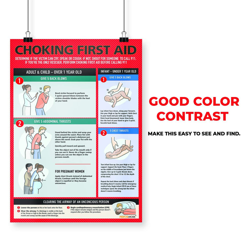 Safety Supply Mart infant CPR illustrations help reference for caregivers.