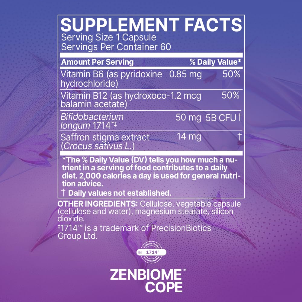 Saffron and B vitamins icons beside Zenbiome COPE ingredient visuals.