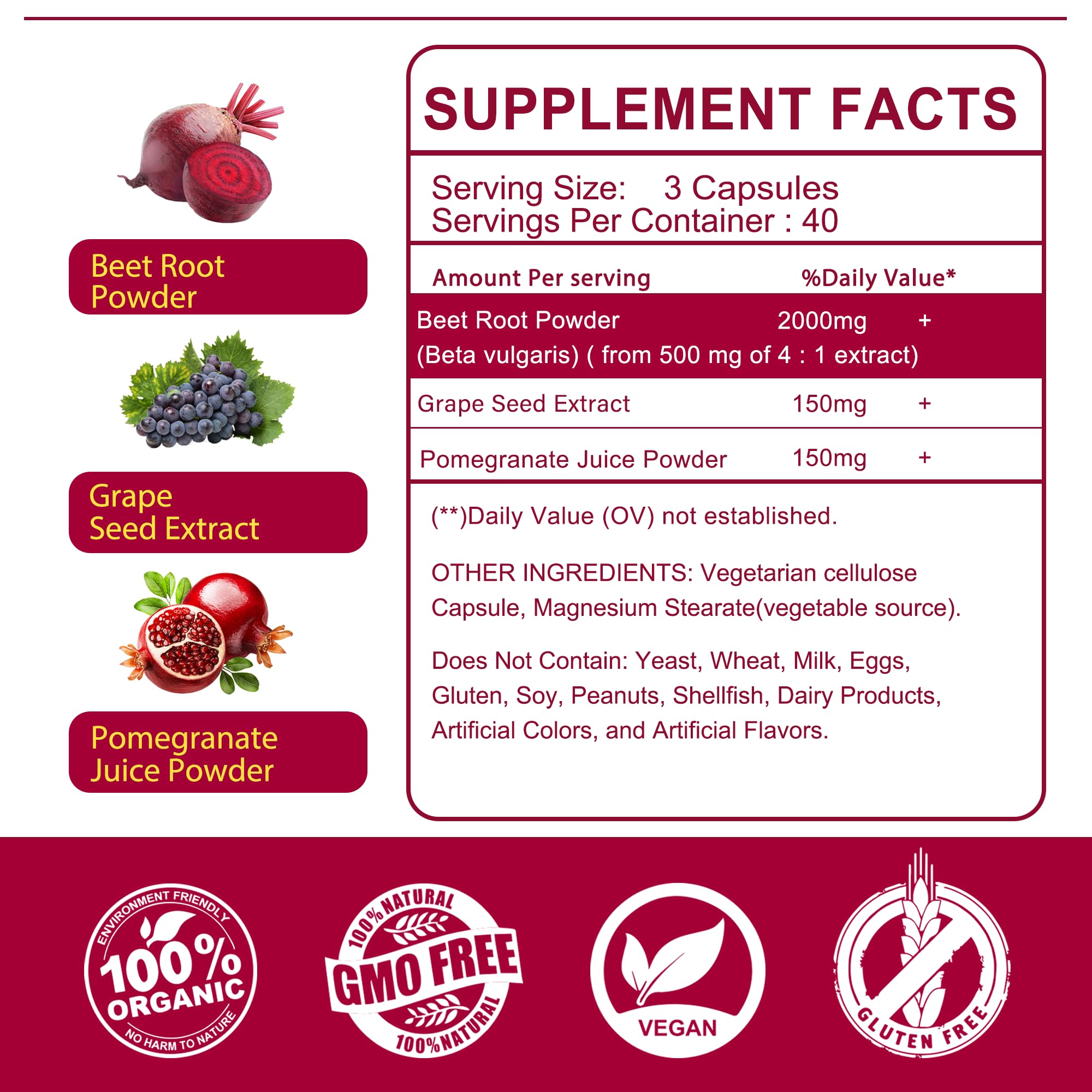 Safgumjel Beet Root Capsules bottle closed, convenient daily energy support
