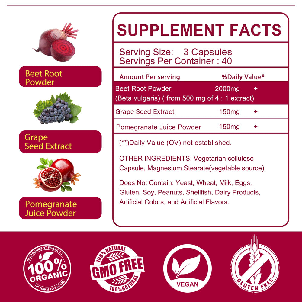 Safgumjel Beet Root Capsules bottle closed, convenient daily energy support