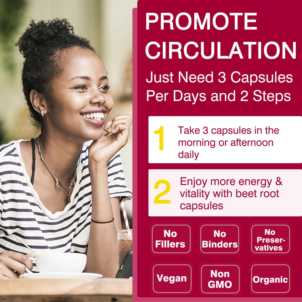 Safgumjel Beet Root Capsules glistening, signaling potency and clean ingredients